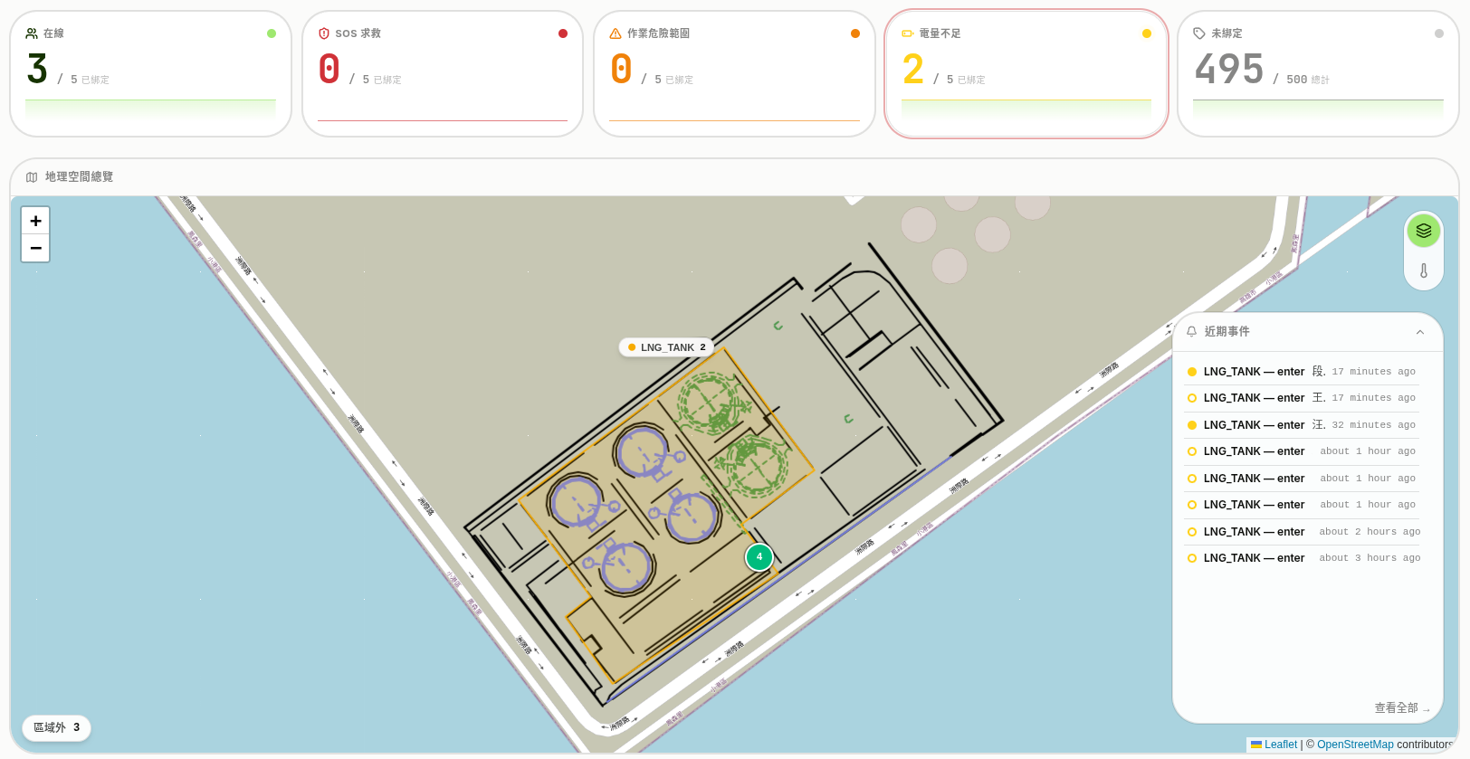 BeeGrid 平台 — 七接 LNG 儲槽工地即時地理空間總覽